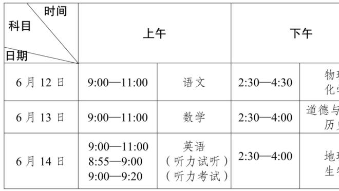 全明星否？布伦森近9战场均28.3分7.9助&三分命中率37%