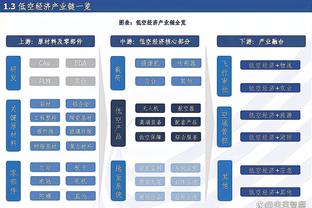 白曼巴：用保罗去换艾萨克吧 他是有点伤&但健康时就是野兽