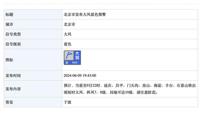 三方竞争！记者：曼联、利物浦、曼城正与里尔18岁中卫约罗接触