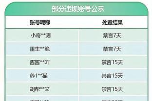 留洋❗中国足球小将张林峒加盟加泰联赛！首秀拼到大腿出血挂彩